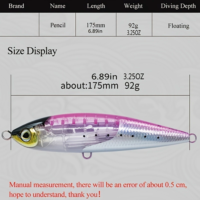17.5CM 92G Floating Pencil Lur – Sewing Gt recenzja i cena