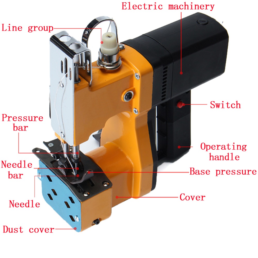 Electric Woven Bag Closing Mac – Sewing In Textile Industry recenzja i cena