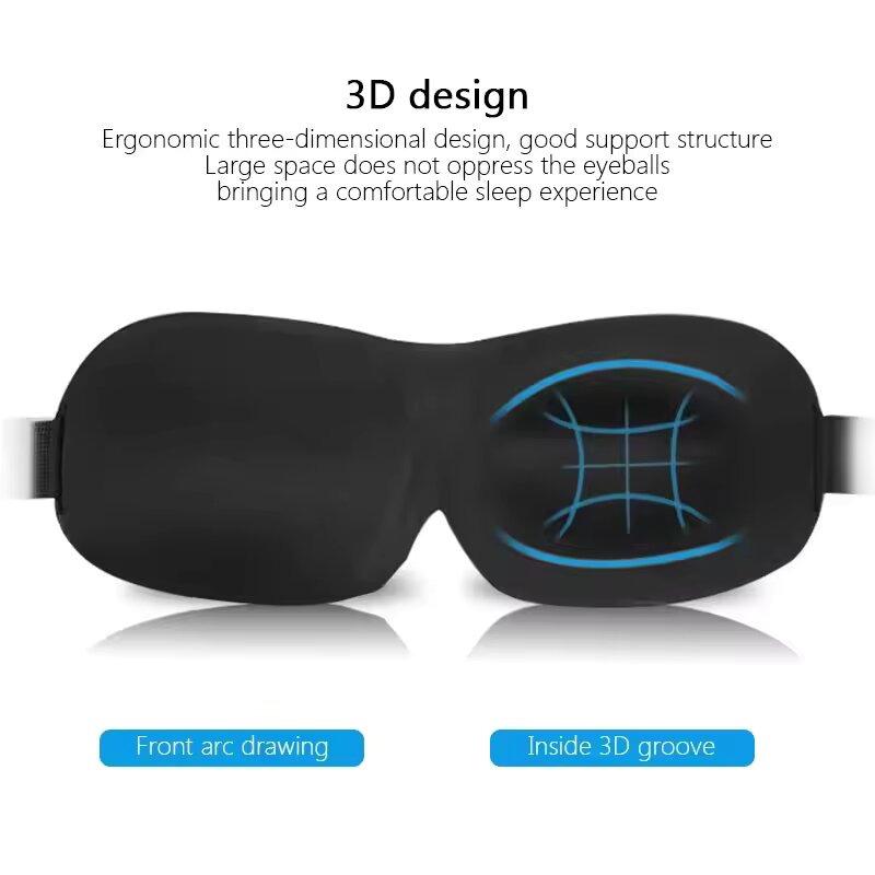 Eye Mask for Sleeping 3D Conto – Sewing Cotton recenzja i cena