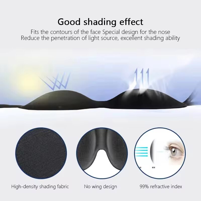 Eye Mask for Sleeping 3D Conto – Sewing Cotton recenzja i cena